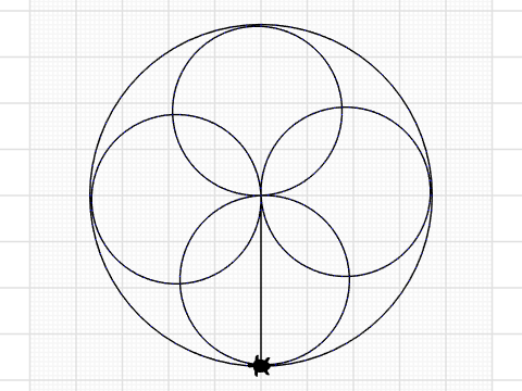 triple p circle proj