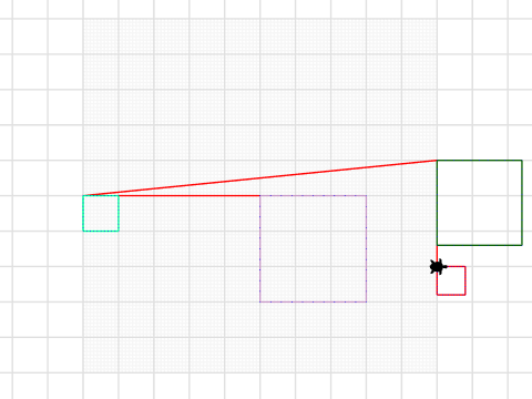 color theory and perimeter lab Arianna, and Rubi 