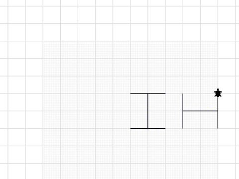 Color Theory and Parameters Assignment