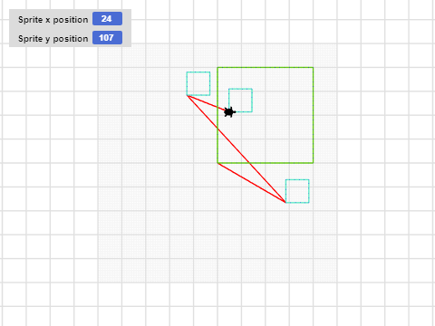 Colour theory and Parameter