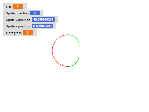 Color theory and parameters assessment.