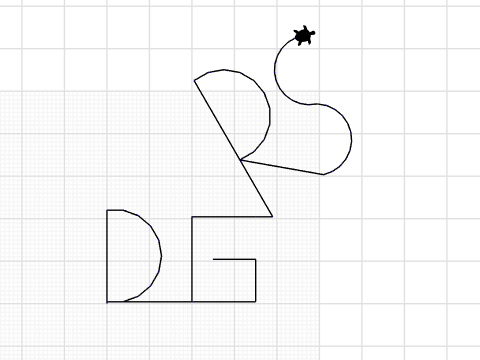 color theory and parameters lab sol and dom