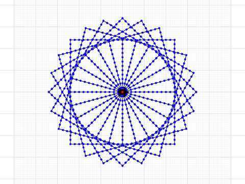 repeat 24 with smaller steps