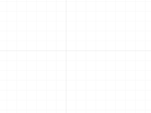 STEM group Getting Started