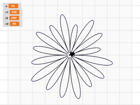 The Beauty of Imperfection