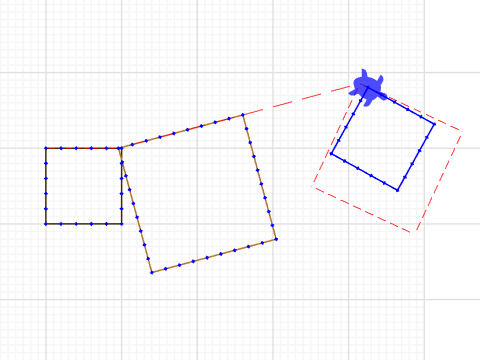Color Theory and Parameters Lab Nathaniel/Jordyn