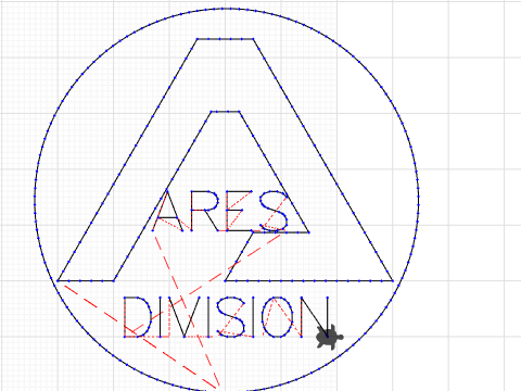ARES DIVISION