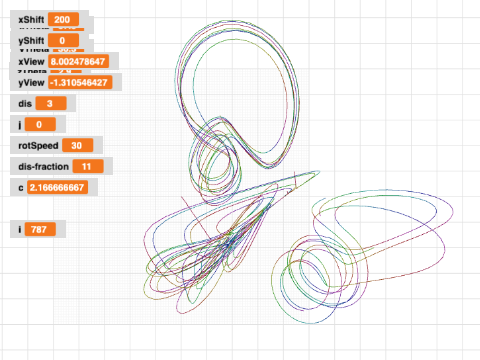 Lorenz-Attractor-disjoint-morph
