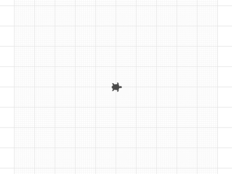 marking period 1 project