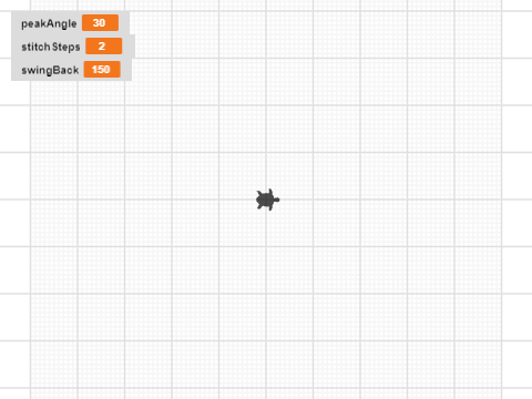 Variable ZigZag Line