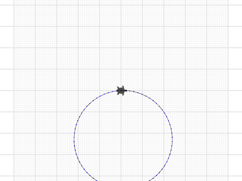 Drawing a Circle