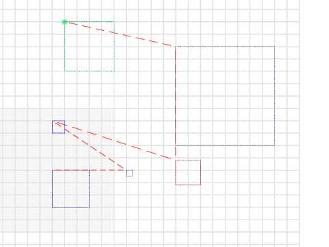 color therory and parameter lab. ZZ