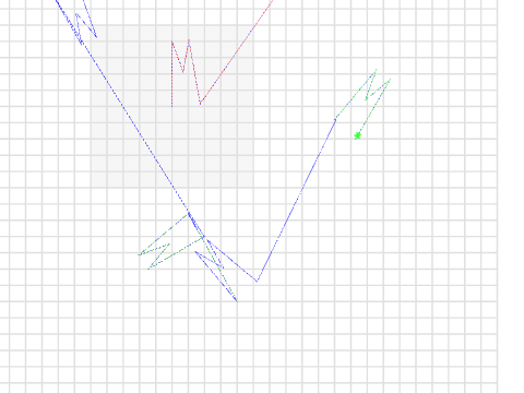 Color Theory & Parameter Lab AR 4th