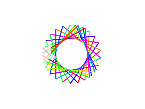 图形--------晗酱