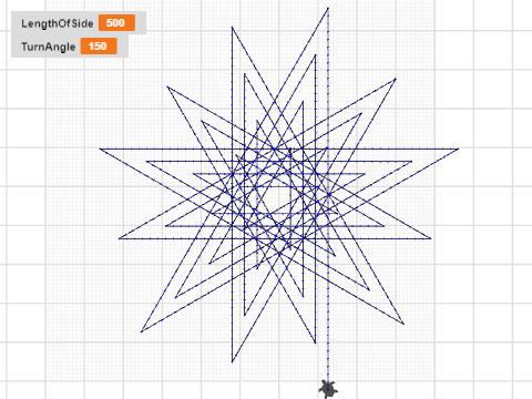 Variables Lab RA 3rd