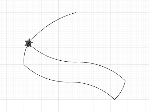 Maggies planet - experiments