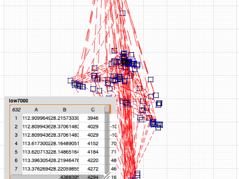 week10 - data of housing price Changsha