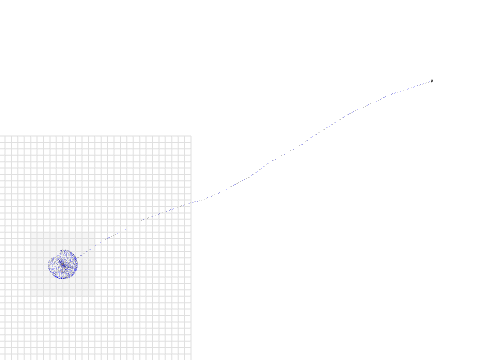 Final Start up draft