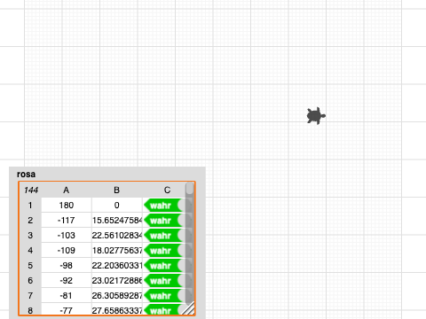 How to create an(y) embroidery design in 5 minutes + vectorize