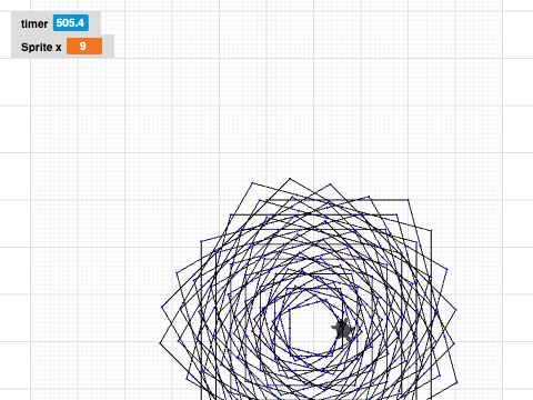 turtlestitch summer project