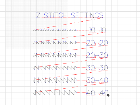 sample stitch widths