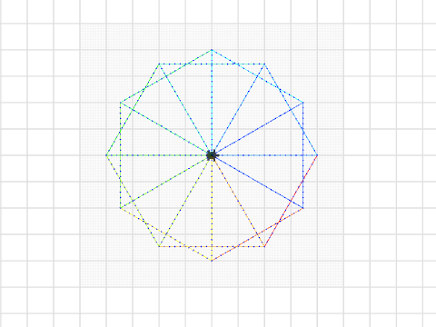 my sister and dads patterns