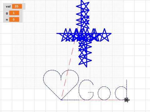 Karolina-star cross done