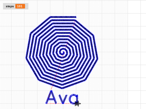 Ava spiral