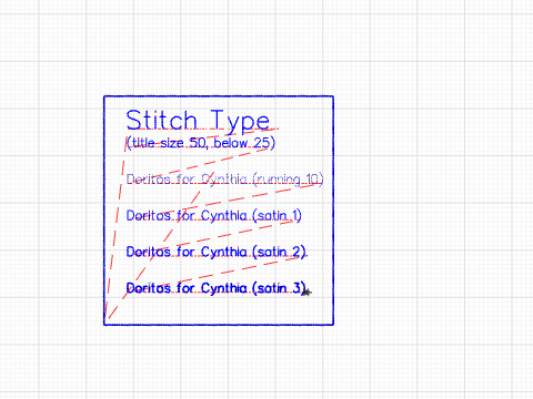 Text: Stitch Type and Sizes