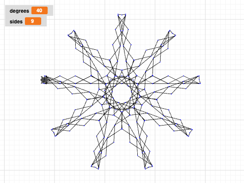 Star polygon lesson