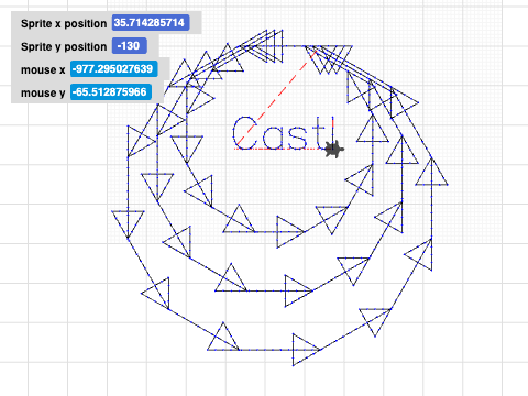 casti triangles
