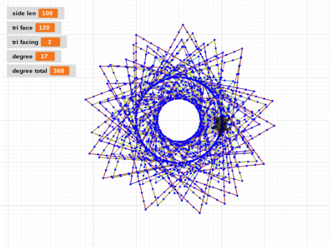 Triangle-Inspired Shapes