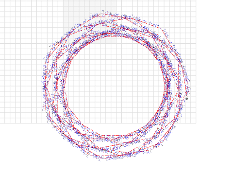 Why do witch’s where name tags