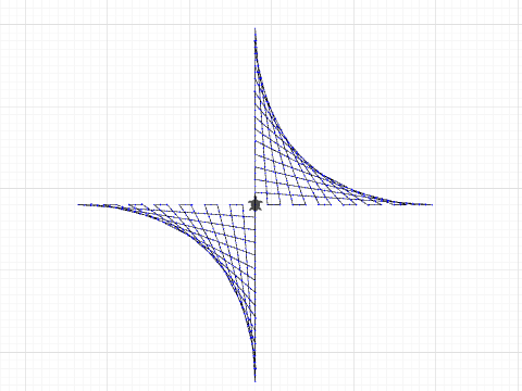 parabolacurve