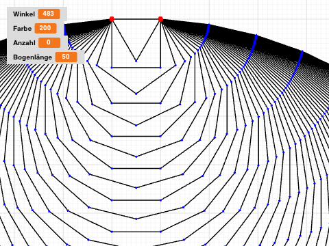 Block Formel für Vieleck