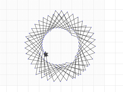 Dggb Experiment stern