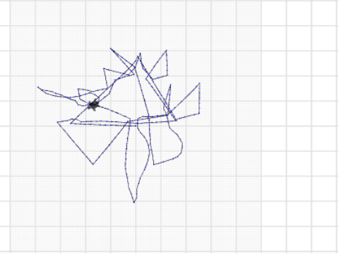 Draw Anything from Andrea!