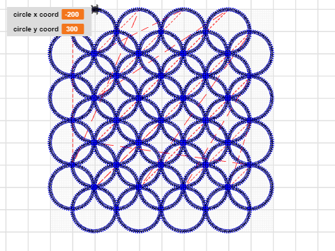 Fabric daisy pattern cross stitch