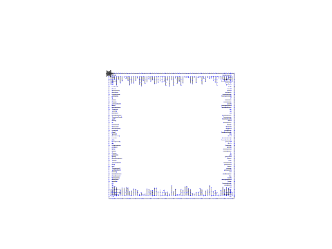 Sewing and stitching