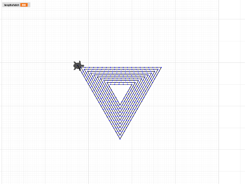 cool tringal thing sydney